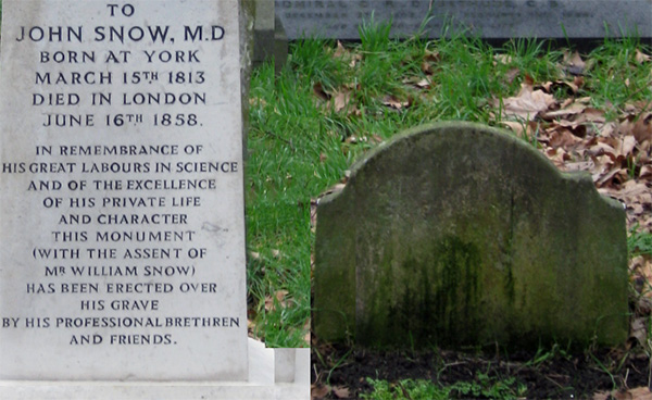 Charles Empson  gravestone, next to John Snow's stone