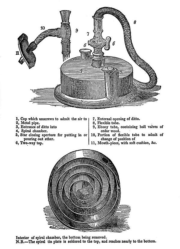 Snow's ether inhaler, 1847