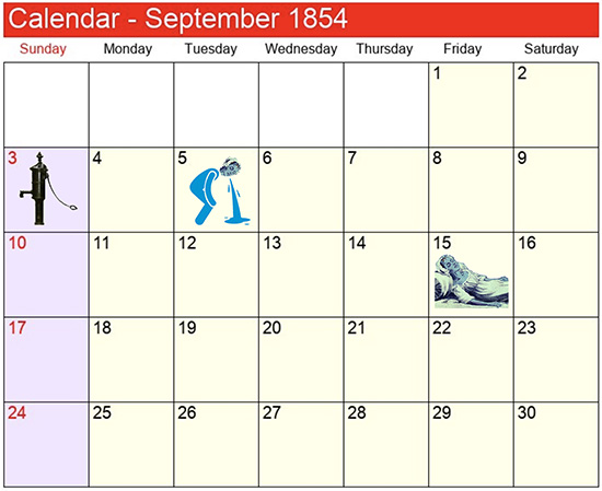 September 1854 calendar_cholera  to death