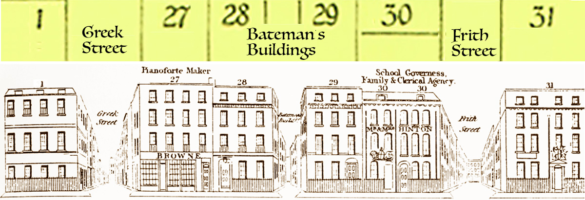 Building on South side of Soho Square