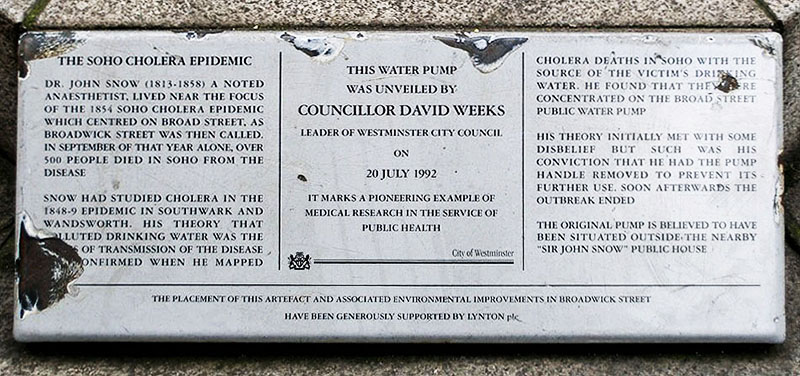 plaque under 1992 replica of pump