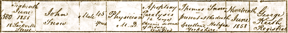 John Snow's death certificate