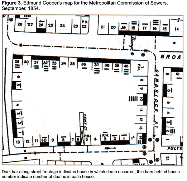 Edmund Cooper's map, 1854