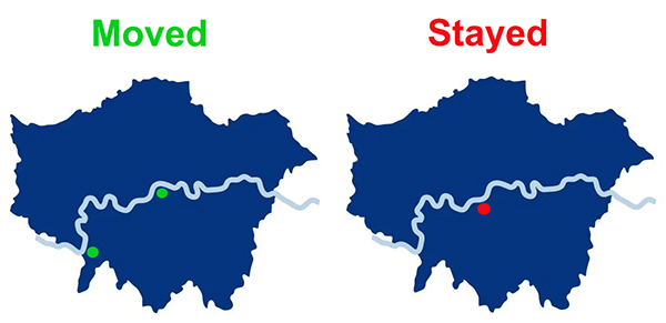 Two locations of Lambeth company, moved; one location of Southwark and Vauxhall company, stayed