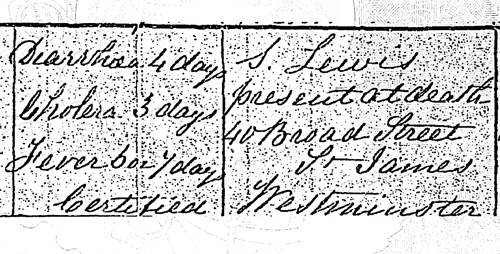 death symptoms of Thomas Lewis