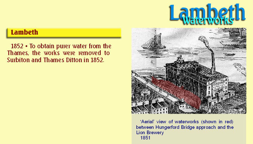 Slide 10 of Lambeth Water Company pre-1852