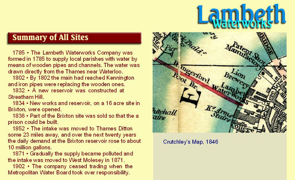 Slide 3 of Lambeth Water Company pre-1852