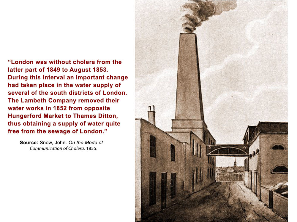 Slide 9 of Lambeth Water Company pre-1852