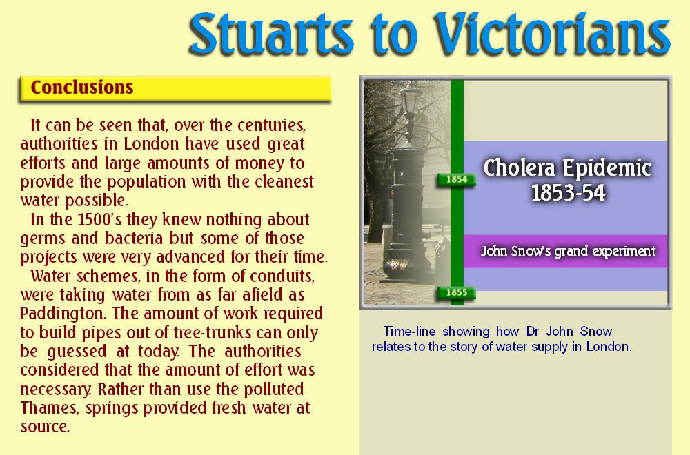 Slide 33 ofLondon Water Supply