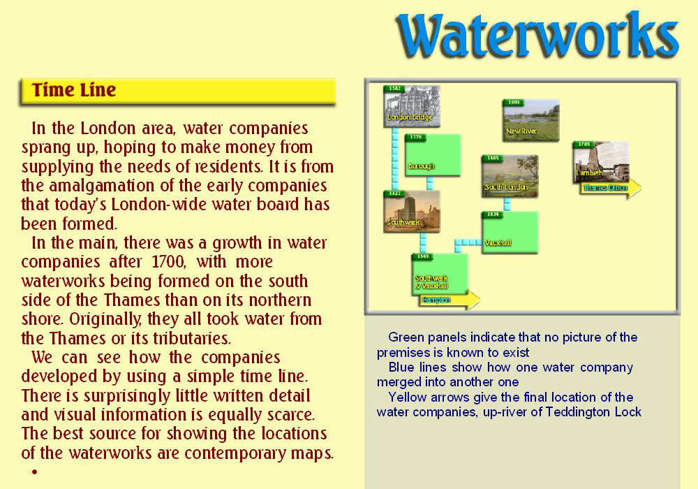 Slide 36 of London Water Supply