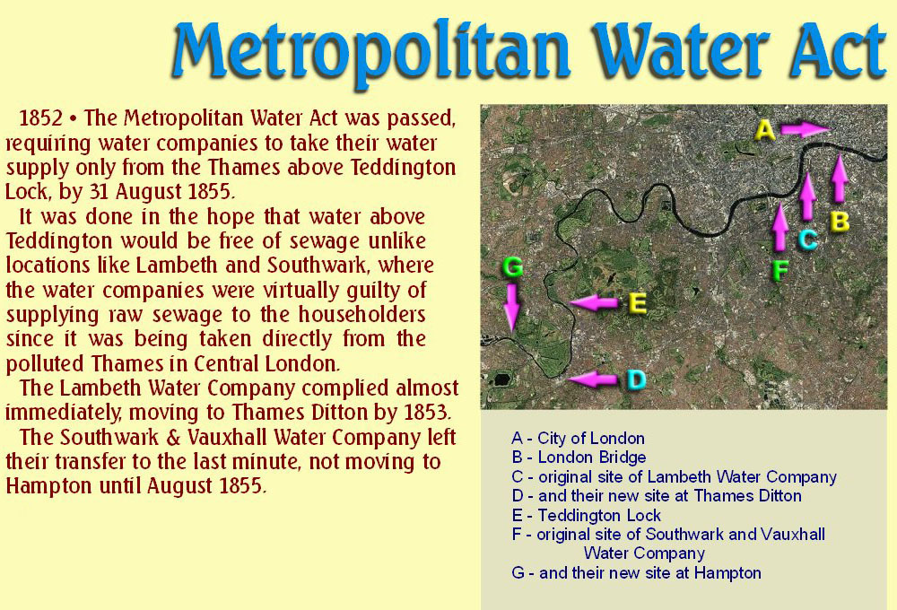 Slide 28 of The Tital Thames