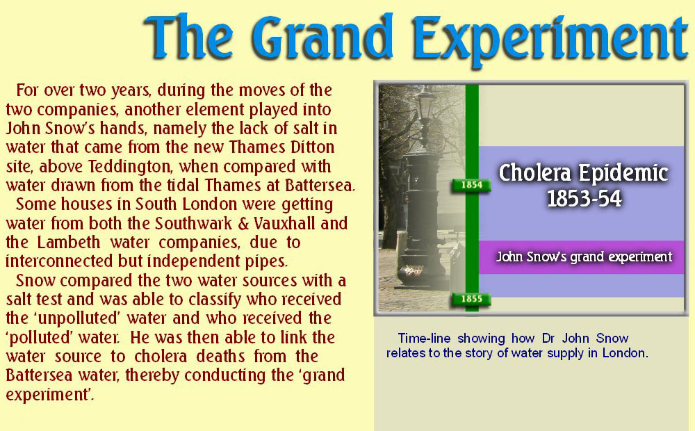 Slide 30 of The Tital Thames